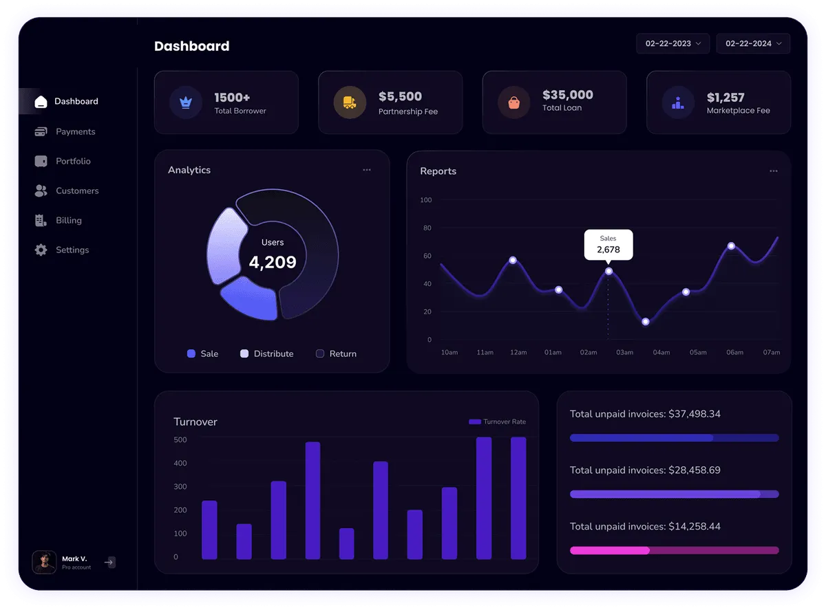 American International Medical Billing Dashboard